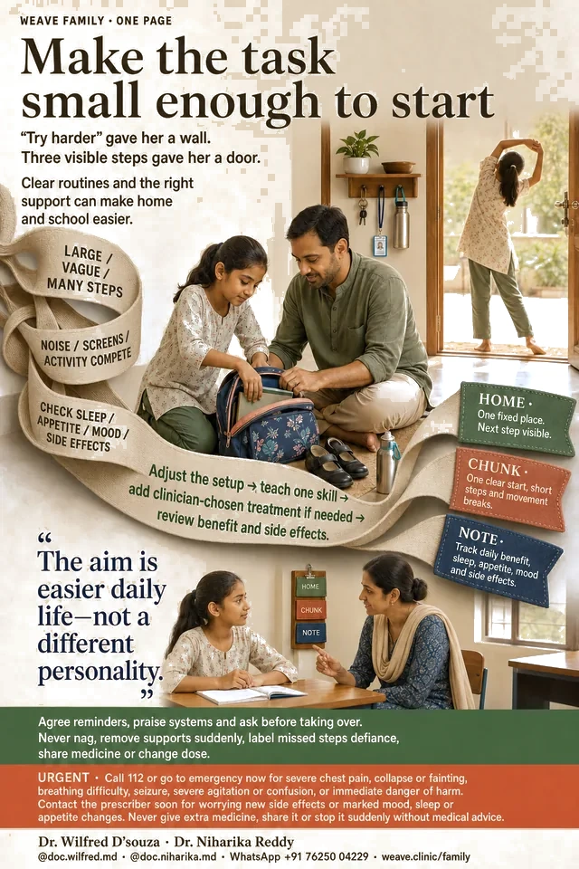 One-page guide to setting up for an ADHD mind: adjusting the setup, teaching one skill, and reviewing benefit and side effects.