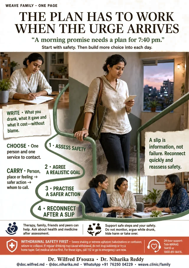 One-page guide to planning for urges: writing what drinking gives and costs, choosing who to contact, and carrying a safer action.