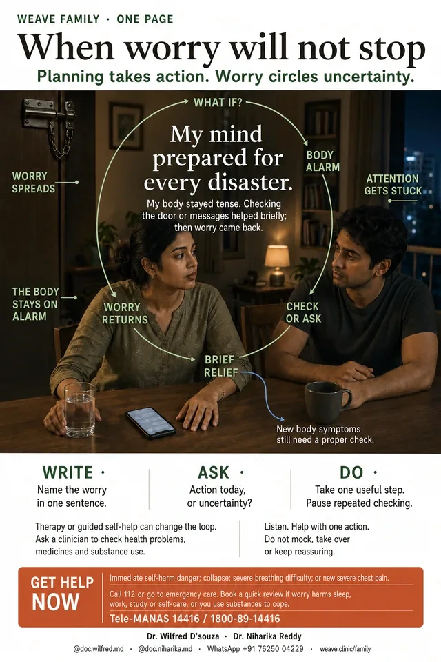 One-page guide to persistent worry: the loop from what-if through body alarm to checking and brief relief, and three steps out of it.