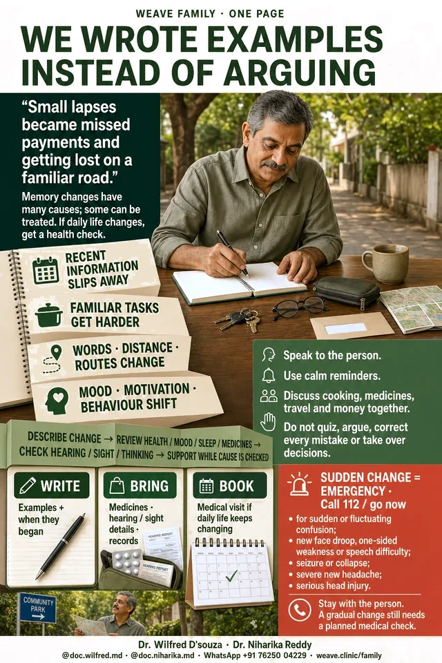 One-page guide: we wrote examples instead of arguing. An older man and his family at a table with notes, hearing reports and medicines, showing what memory changes look like and when a sudden change is an emergency.
