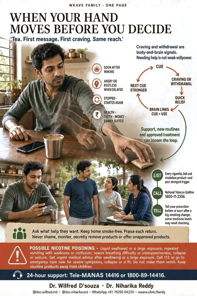 One-page guide to tobacco and nicotine dependence: the cue-craving-relief loop, what to list, and the national quitline.