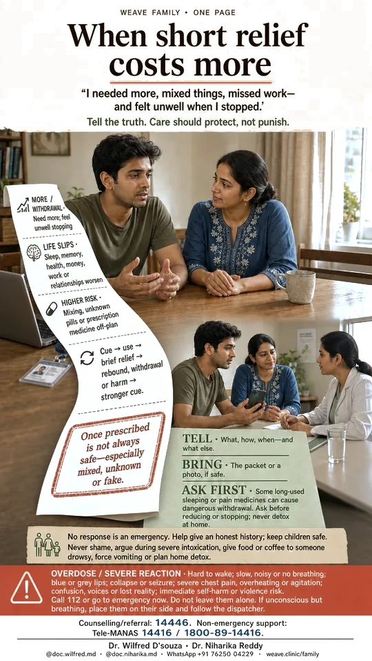 One-page guide to other substances: needing more, withdrawal, higher-risk mixing, and what to tell and bring to care.