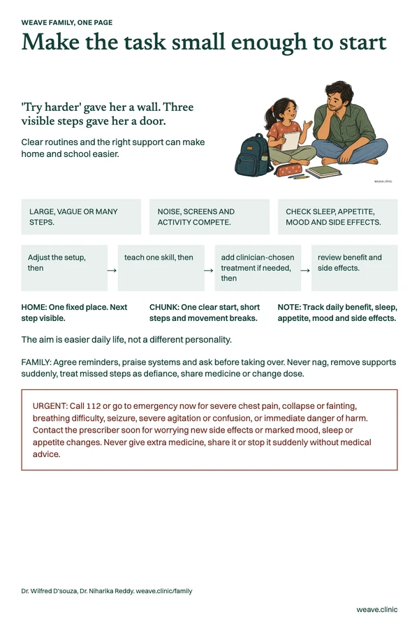 One-page guide: Make the task small enough to start. A father listens to his daughter as they sort her school things.