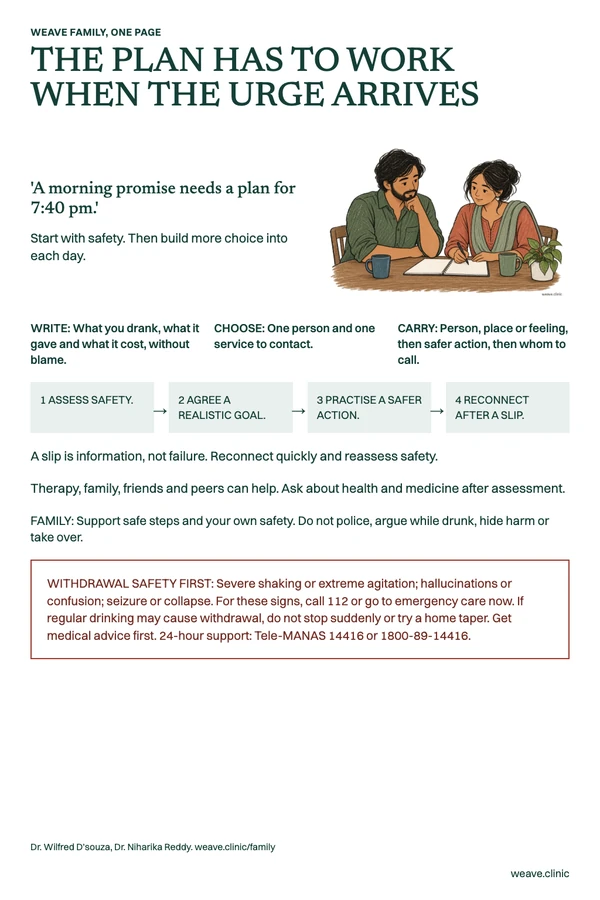One-page guide: The plan has to work when the urge arrives. Two partners review a plan together at a table.