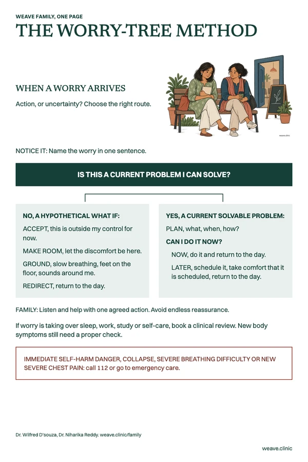 One-page guide: When a worry arrives. A woman pauses on a bench with a companion before a community class.