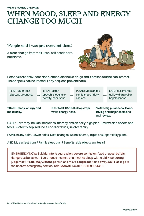 One-page guide: When mood, sleep and energy change too much. A woman notes her day in a small calendar.