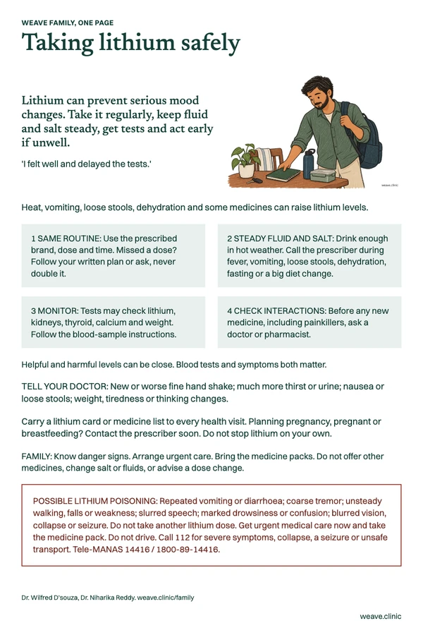 One-page guide: Taking lithium safely. A man sets out a notebook, water bottle and meal container for the day.
