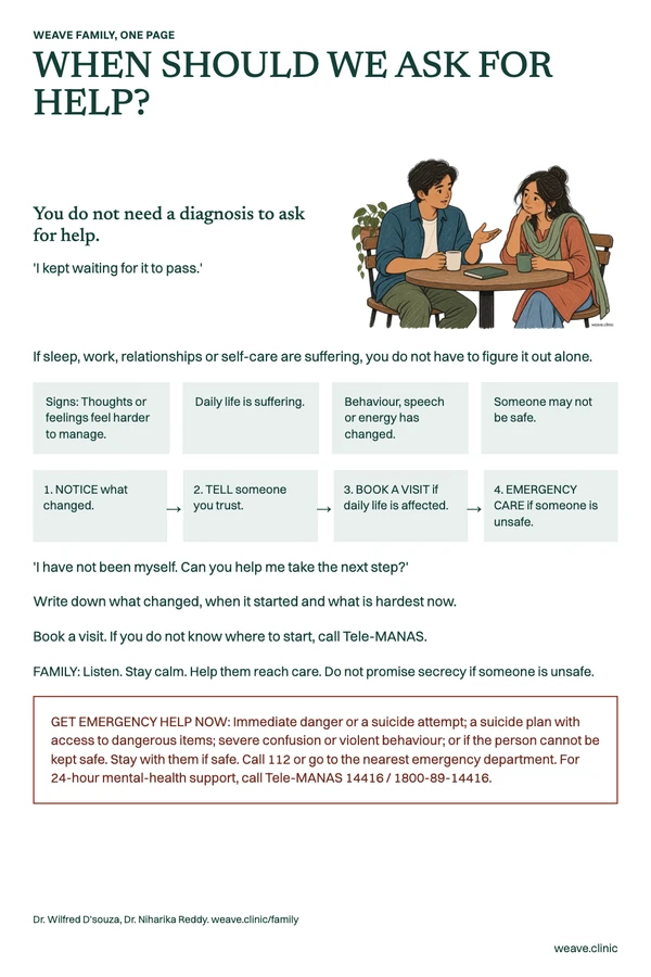 One-page guide: When should we ask for help?. Two friends discuss a question over a notebook at a cafe.