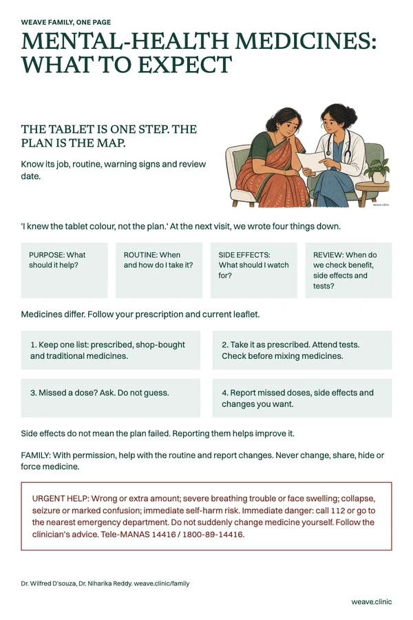 One-page guide: Mental-health medicines. A woman and a clinician discuss an information leaflet together.
