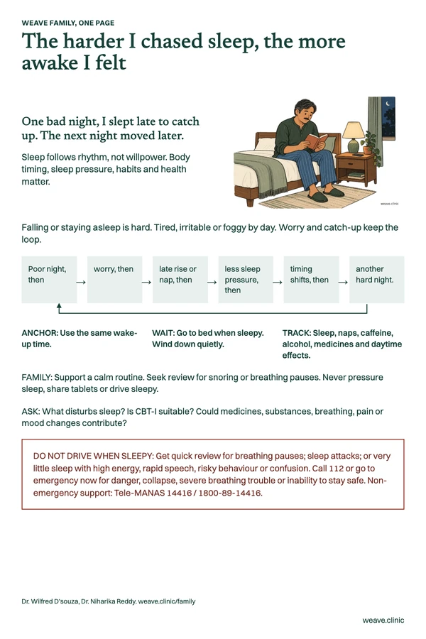 One-page guide: The harder I chased sleep, the more awake I felt. A man reads beside a lamp at the edge of his bed.