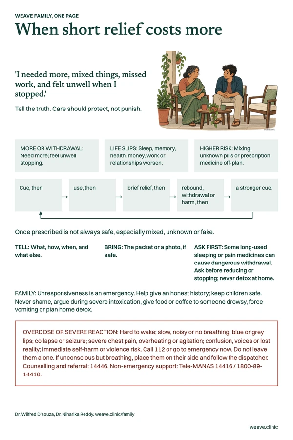 One-page guide: When short relief costs more. A woman and her adult son share a conversation on a veranda.