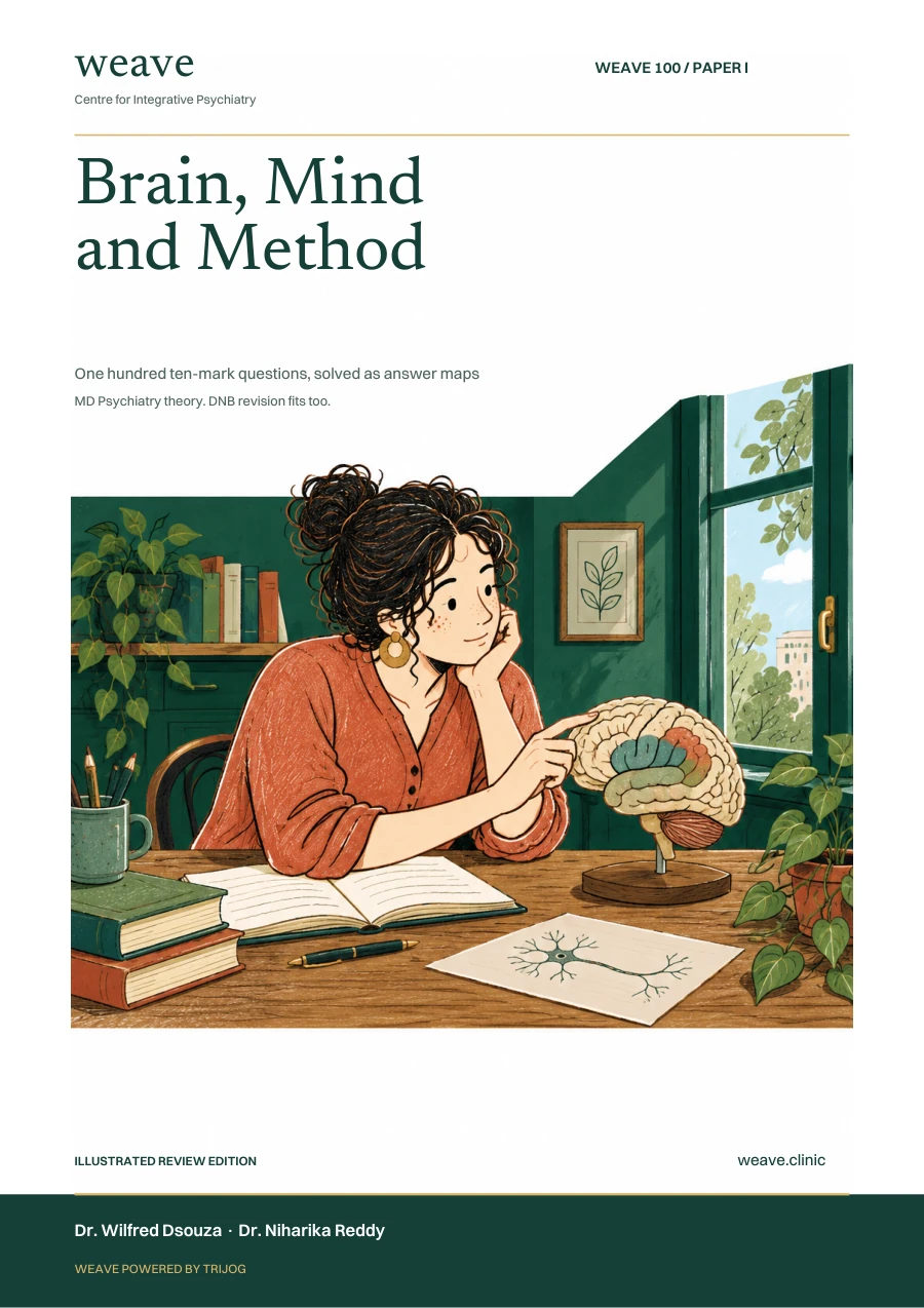 Weave 100+ Paper I: Brain, Mind and Method