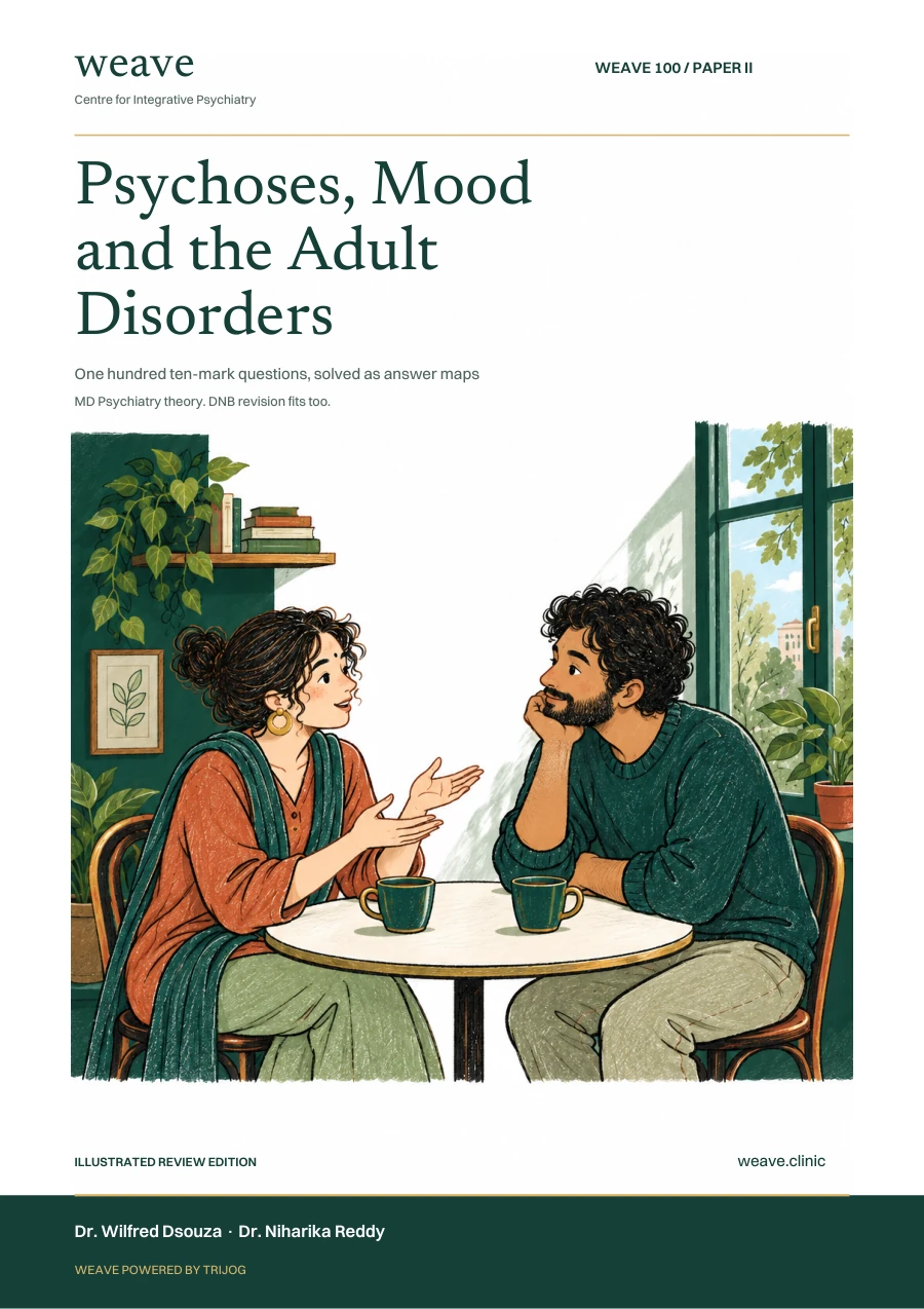 Weave 100+ Paper II: Psychoses, Mood and the Adult Disorders