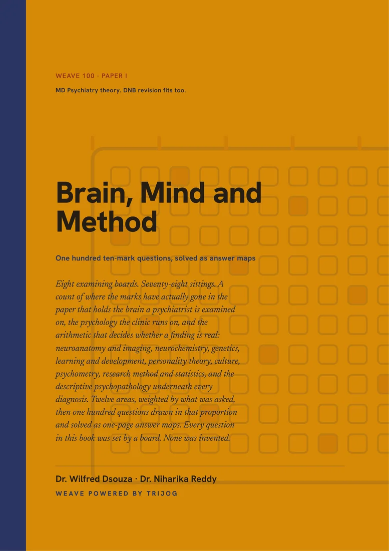 Printed cover of Weave 100, Brain, Mind and Method